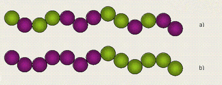 水性潤濕分散劑,涂料潤濕分散劑,迪高分散劑,三升貿(mào)易,油墨分散劑,<a href='http://www.e354.com' class='keys' title='點(diǎn)擊查看關(guān)于涂料助劑的相關(guān)信息' target='_blank'>涂料助劑</a>,顏料分散劑