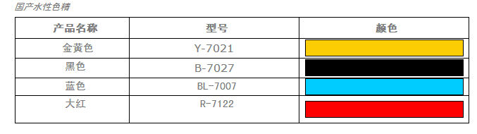金屬絡合染料,色精,染料,水性色精,皮革染料,環(huán)保色精,透明色精
