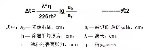 <a href='/product/product-0001,0011,0019.shtml' class='keys' title='點(diǎn)擊查看關(guān)于流平劑的相關(guān)信息' target='_blank'>流平劑</a> 涂膜表面<a href='/product/product-0001,0011,0019.shtml' class='keys' title='點(diǎn)擊查看關(guān)于流平劑的相關(guān)信息' target='_blank'>流平劑</a> <a href='http://www.e354.com/product/product-0001,0011,0018.shtml' class='keys' title='點(diǎn)擊查看關(guān)于基材潤濕劑的相關(guān)信息' target='_blank'>基材潤濕劑</a> 迪高<a href='/product/product-0001,0011,0019.shtml' class='keys' title='點(diǎn)擊查看關(guān)于流平劑的相關(guān)信息' target='_blank'>流平劑</a>