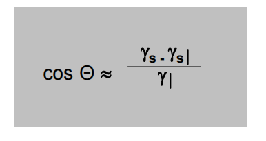 基材<a href='http://www.e354.com/product/product-0001,0011,0018.shtml' class='keys' title='點(diǎn)擊查看關(guān)于潤(rùn)濕劑的相關(guān)信息' target='_blank'>潤(rùn)濕劑</a>